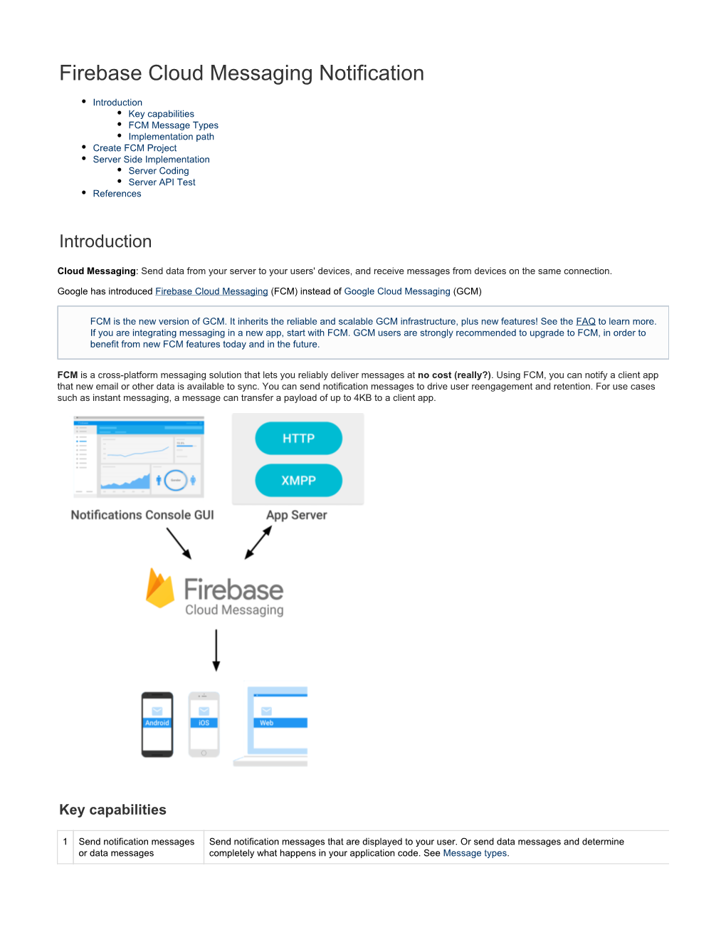 Firebase Cloud Messaging Notification