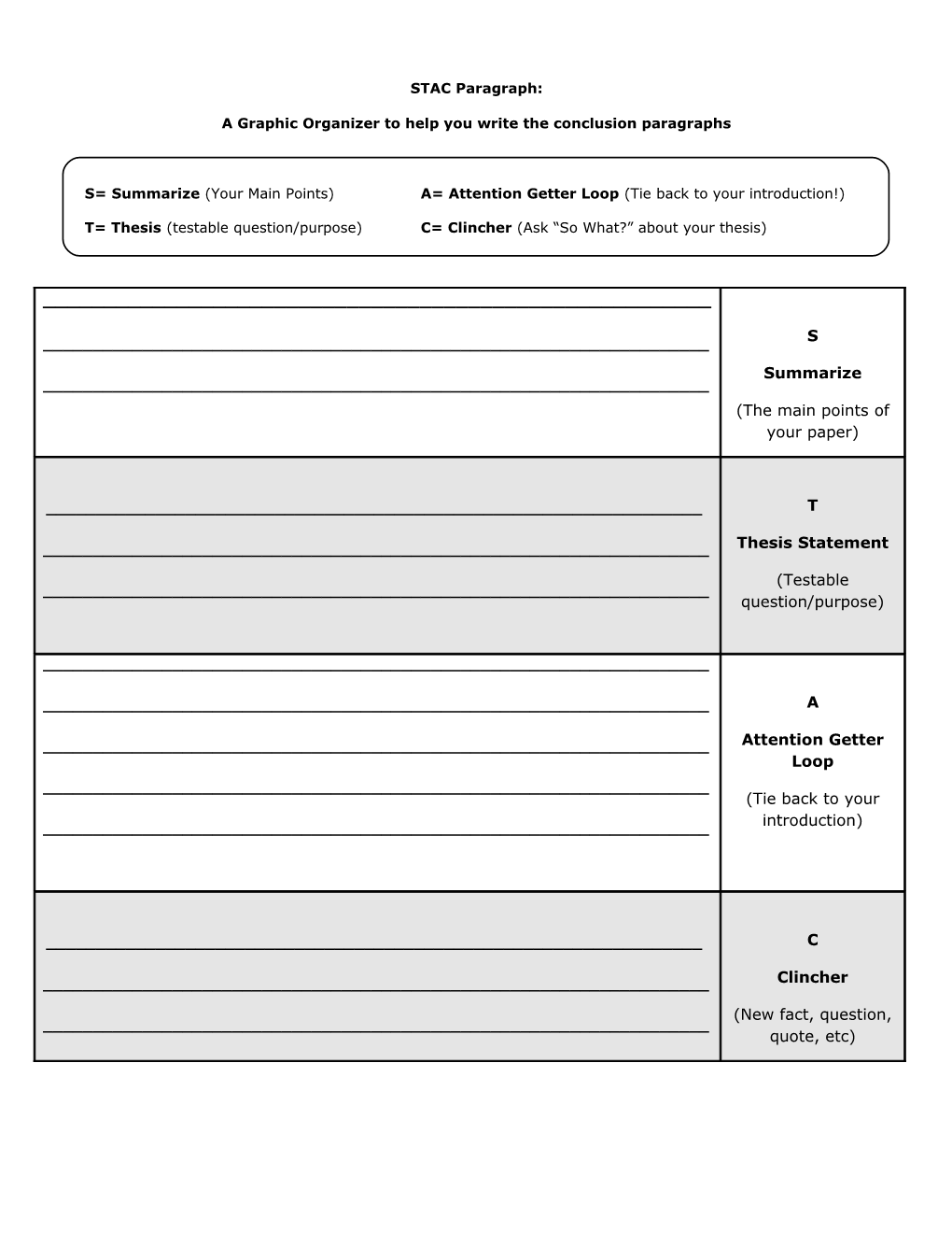 A Graphic Organizer to Help You Write the Conclusion Paragraphs