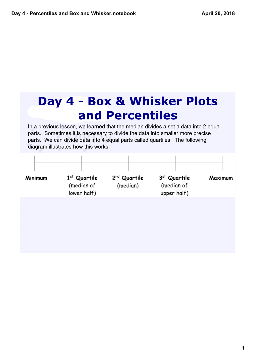 Day 4 ­ Percentiles and Box and Whisker.Notebook April 20, 2018