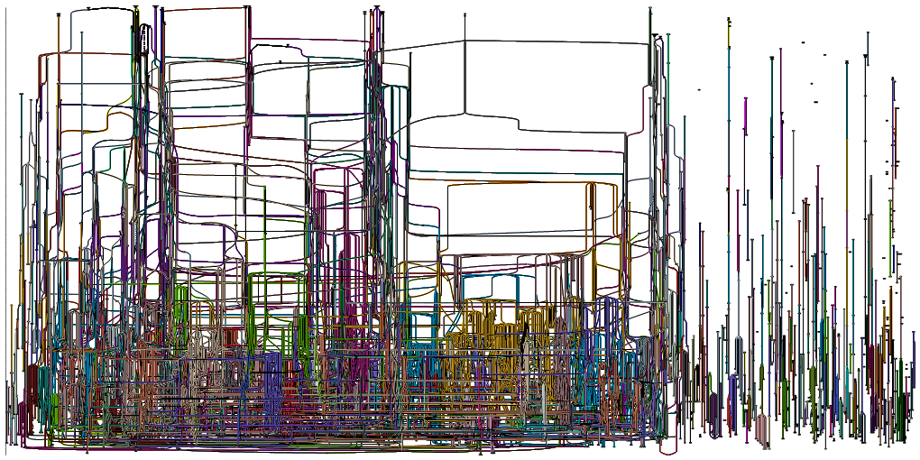 Familytree.Post1800met.20200113.Pdf