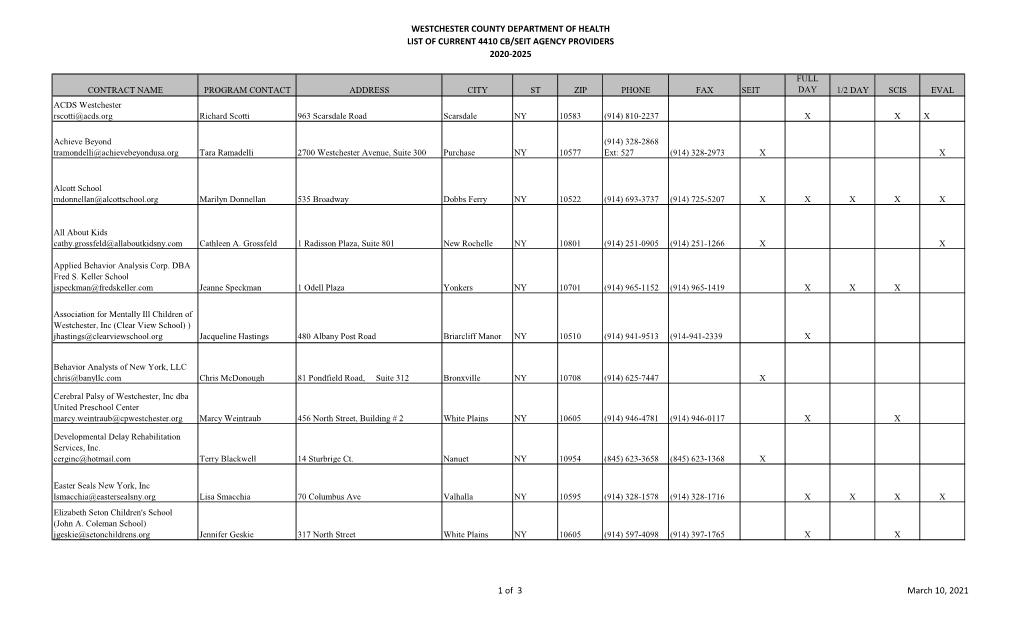 Westchester County Department of Health List of Current 4410 Cb/Seit Agency Providers 2020-2025