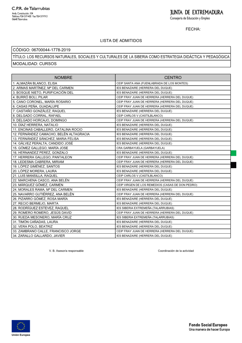 Fecha: Lista De Admitidos Código: 06700044-1778-2019