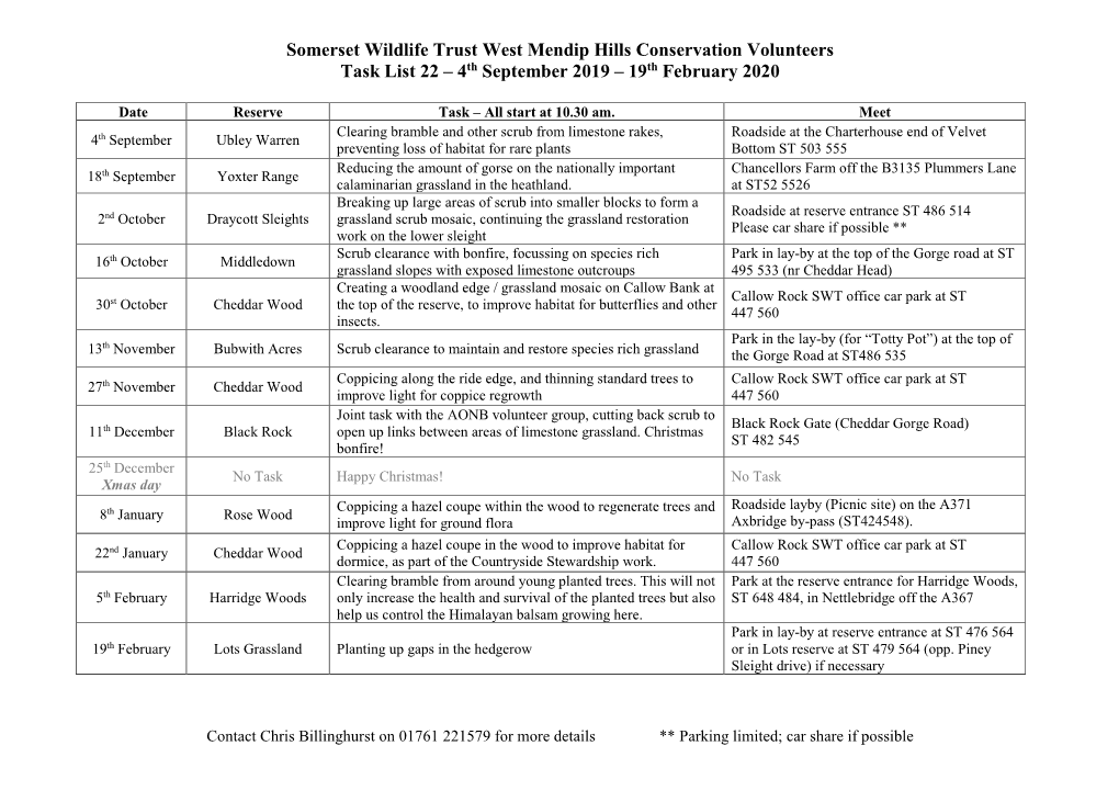 Somerset Wildlife Trust West Mendip Hills Conservation Volunteers Task List 22 – 4Th September 2019 – 19Th February 2020