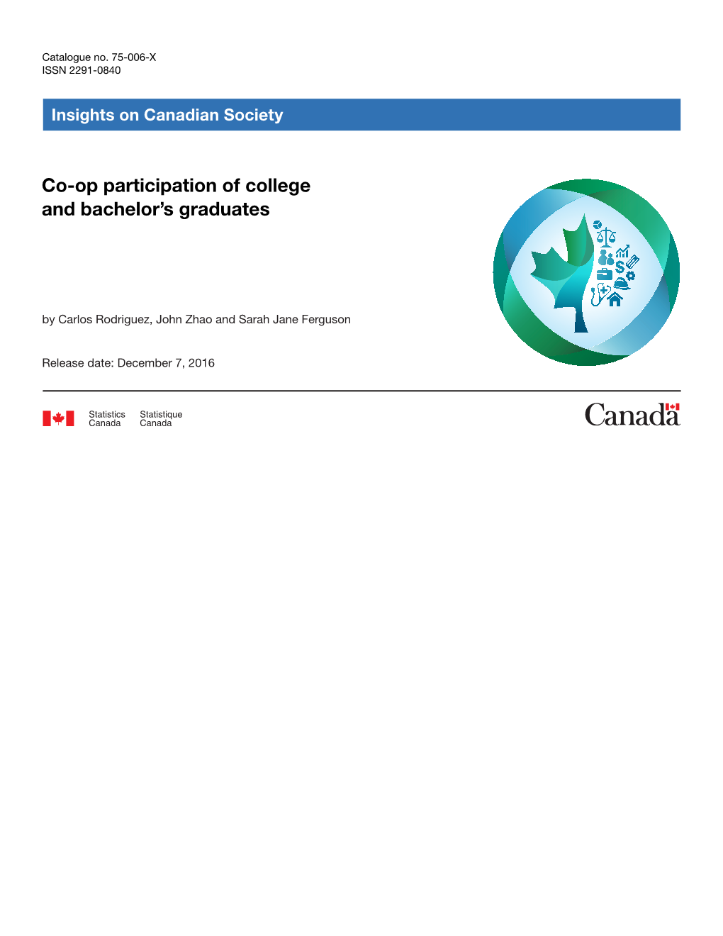 Co-Op Participation of College and Bachelor's Graduates