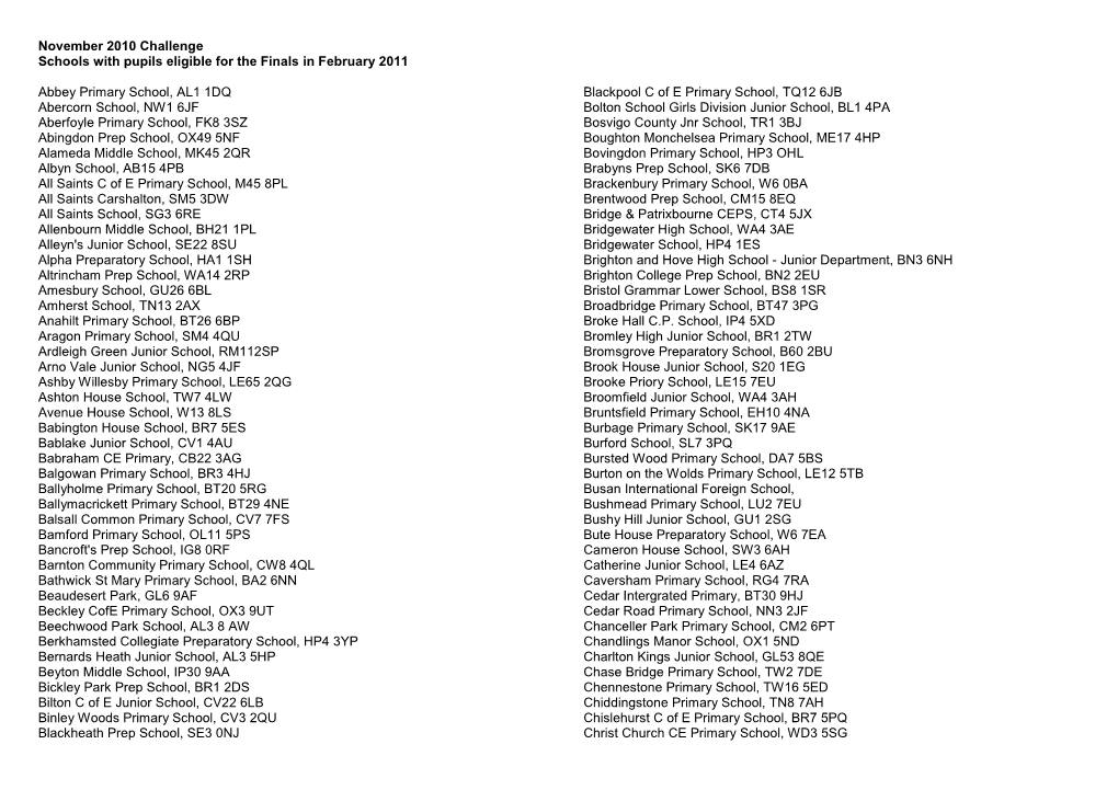 November 2010 Challenge Schools with Pupils Eligible for the Finals in February 2011