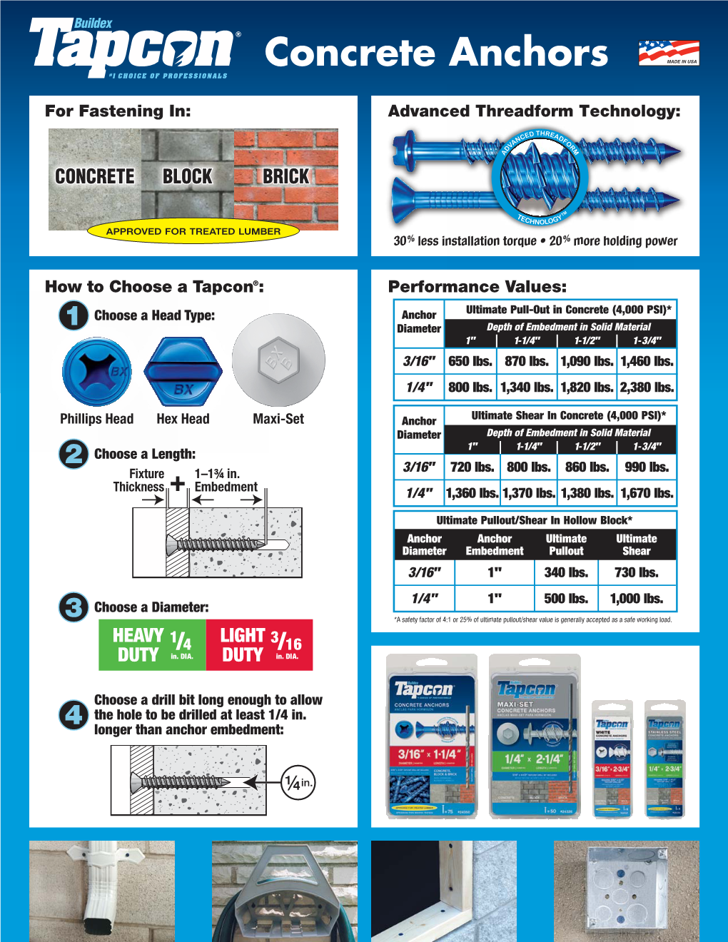 Homedepot Tapcon Info Sheet-B