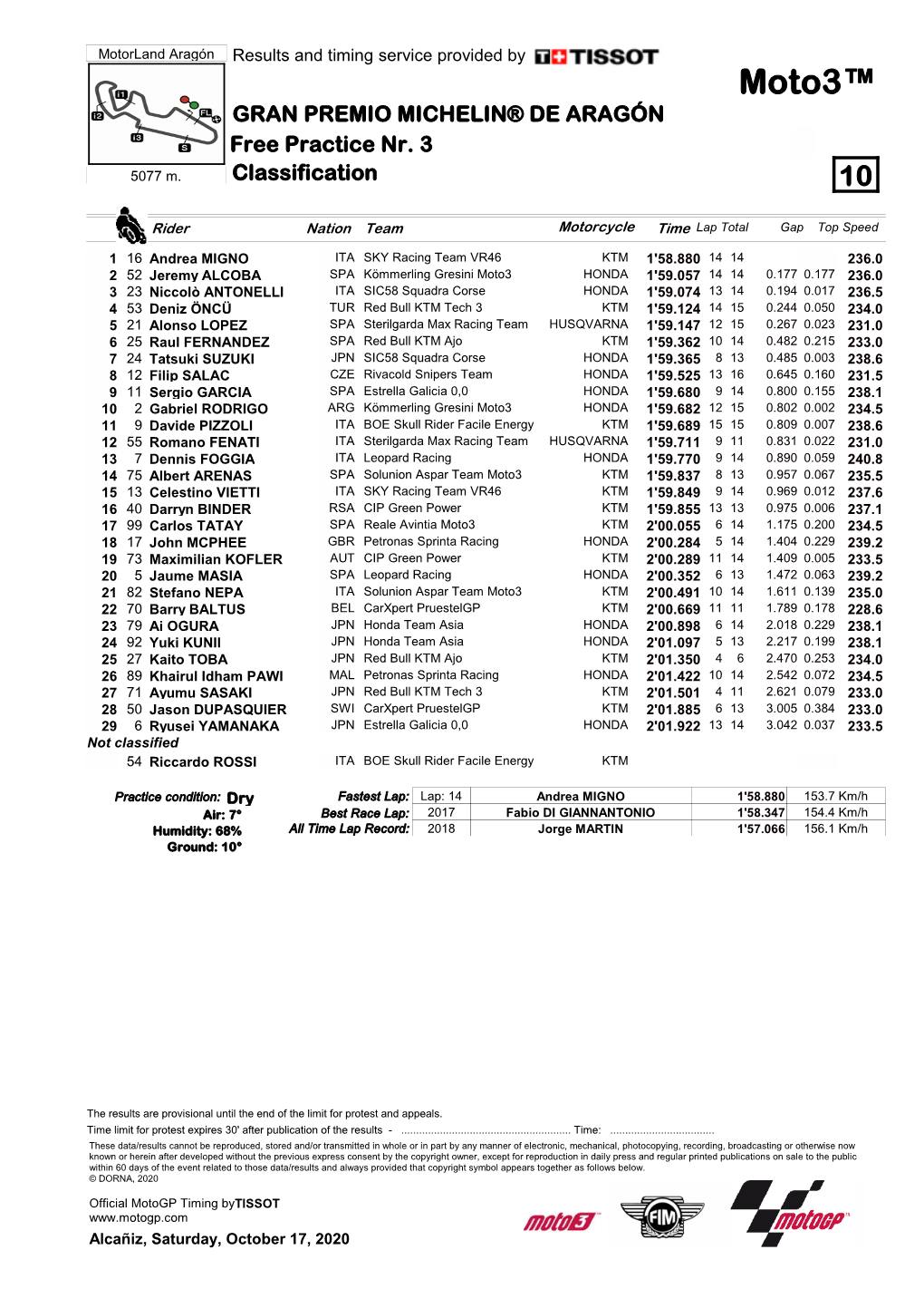 Moto3™ GRAN PREMIO MICHELIN® DE ARAGÓN Free Practice Nr