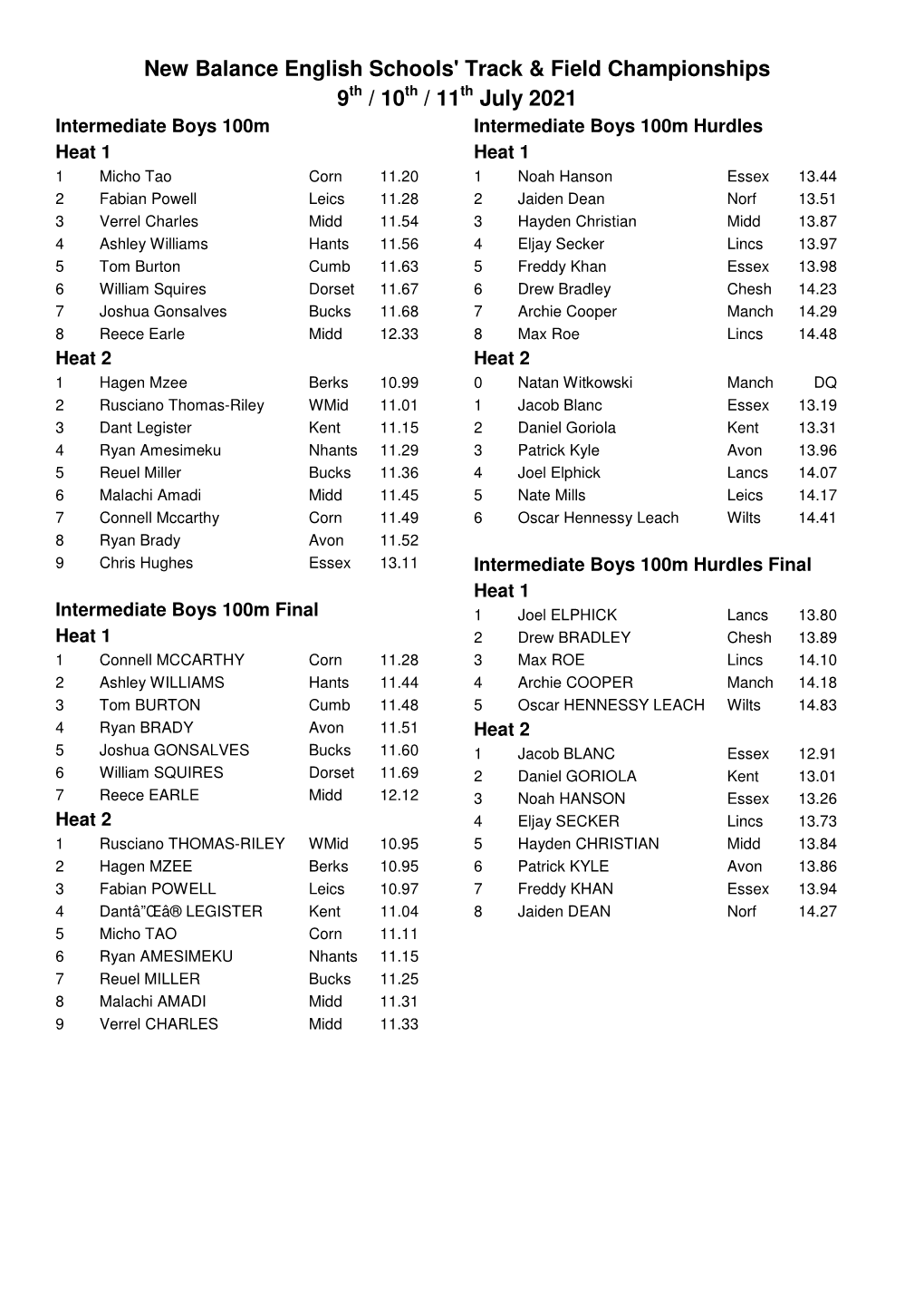 New Balance English Schools' Track & Field Championships 9