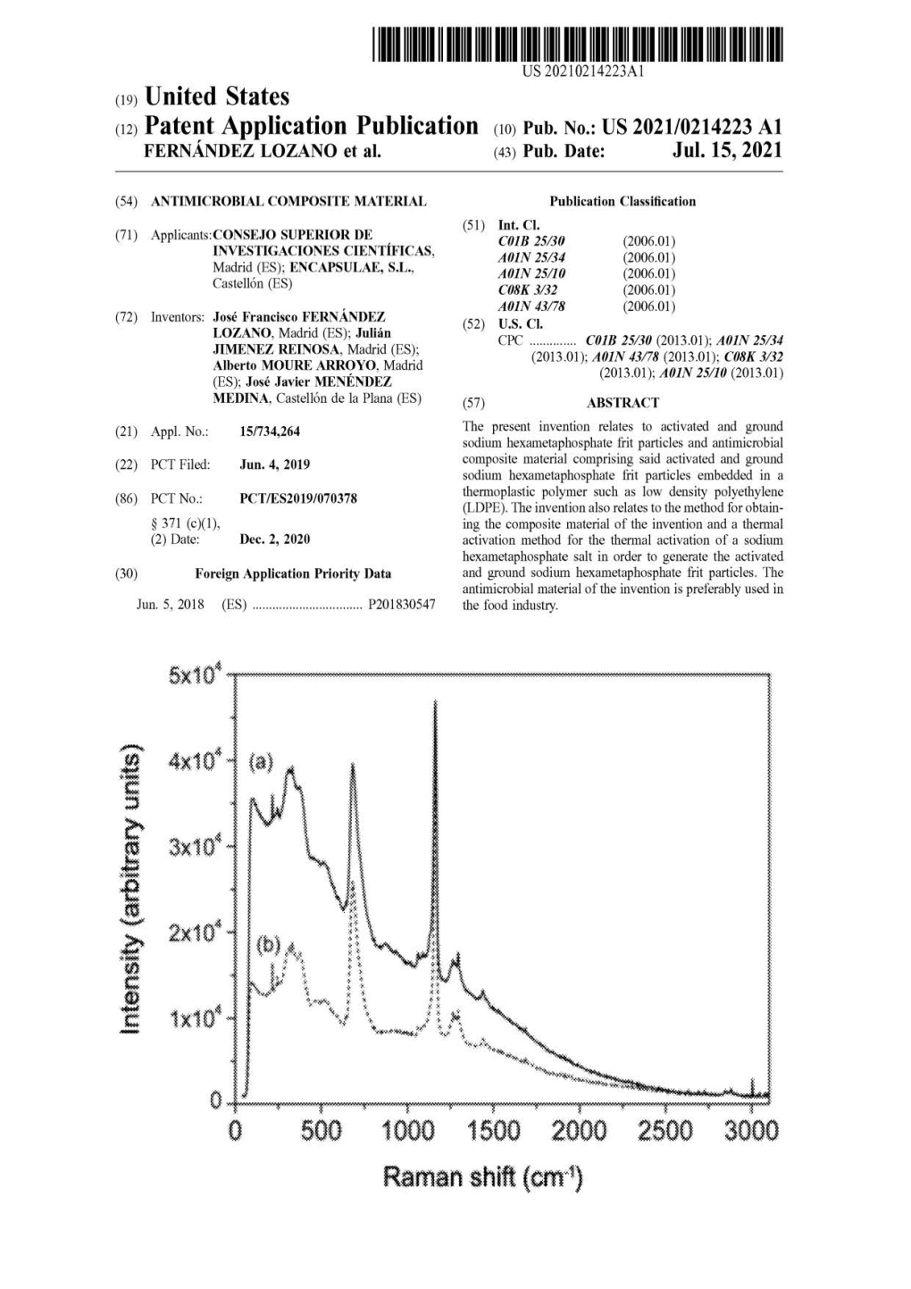 US2021214223A1.Pdf