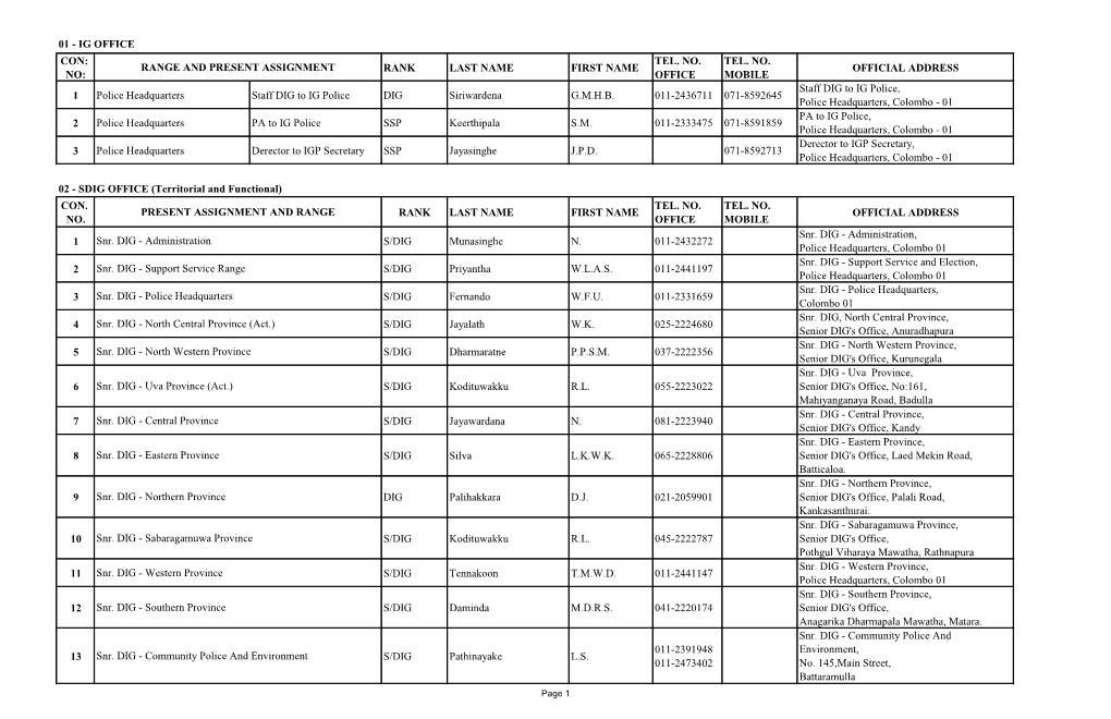 Officers Name List.Pdf