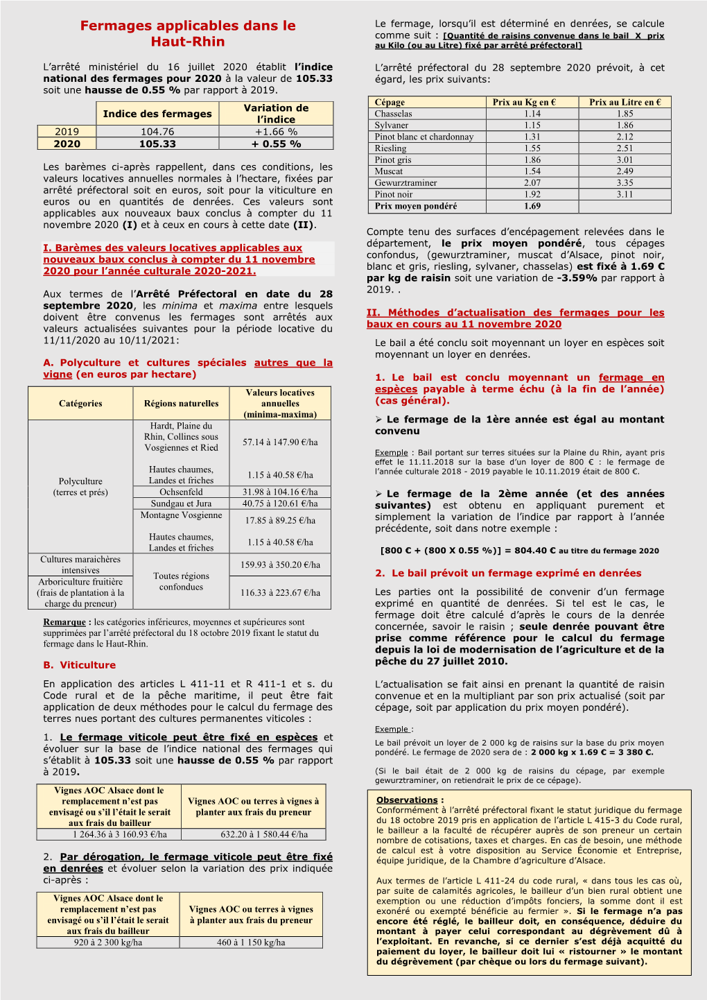 Fermages Applicables Dans Le Haut-Rhin