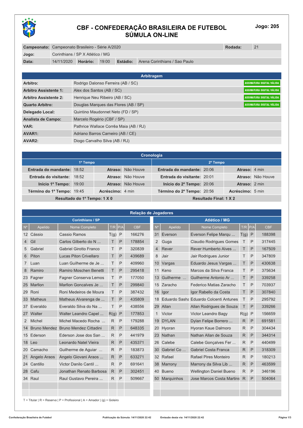 CBF - CONFEDERAÇÃO BRASILEIRA DE FUTEBOL Jogo: 205 SÚMULA ON-LINE