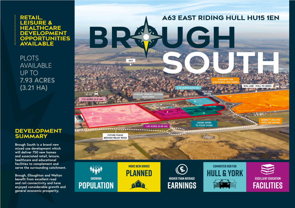 Population Earnings Facilities Planned Hull & York