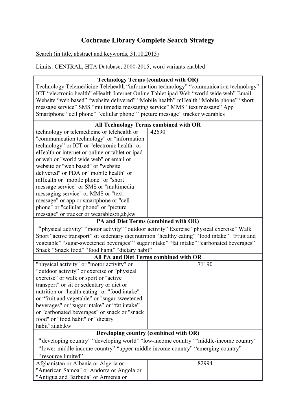 Cochrane Library Complete Search Strategy