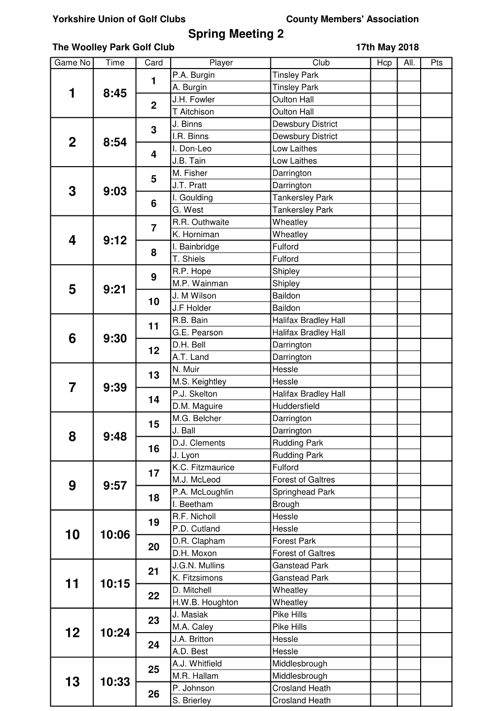 Yugc Cma Stableford Meeting