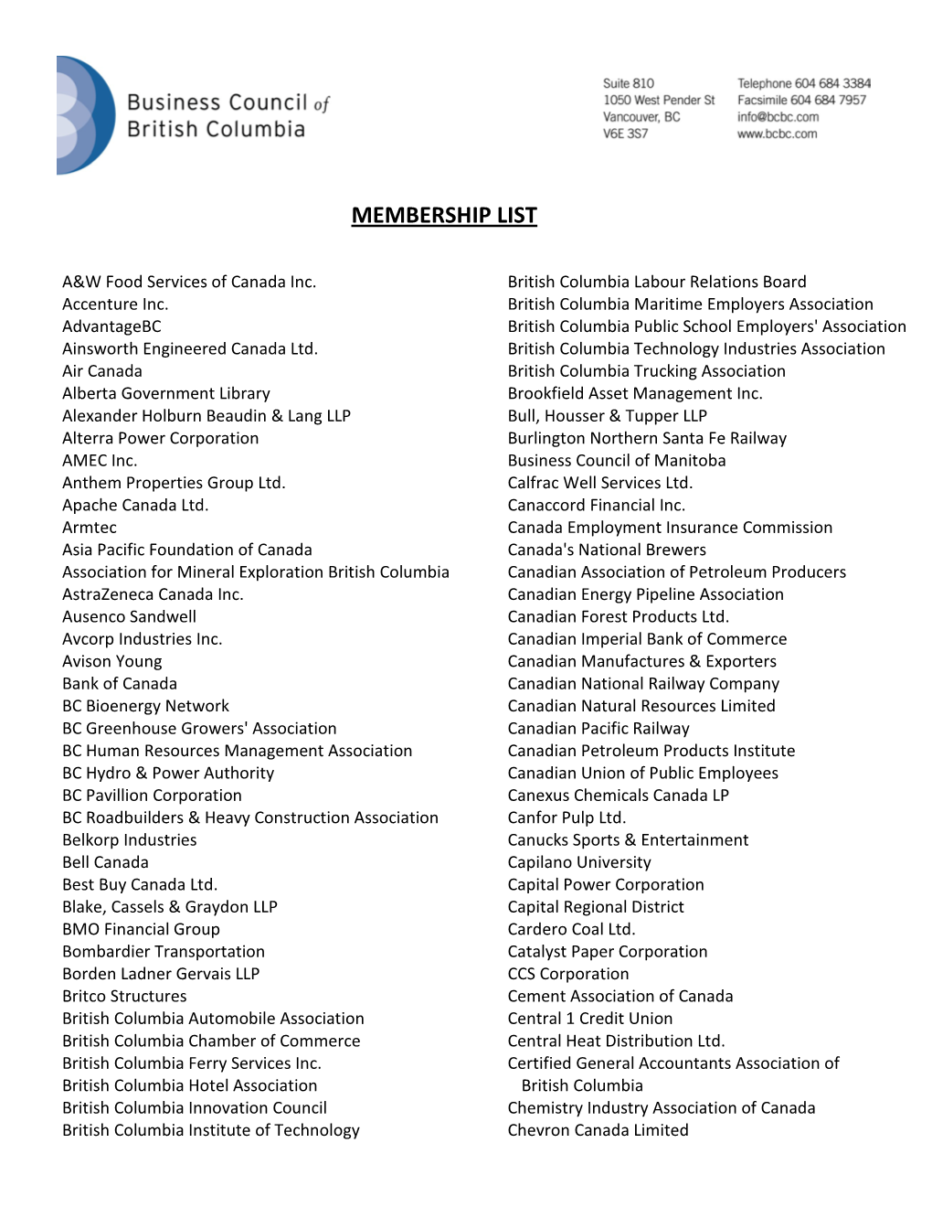 Membership List