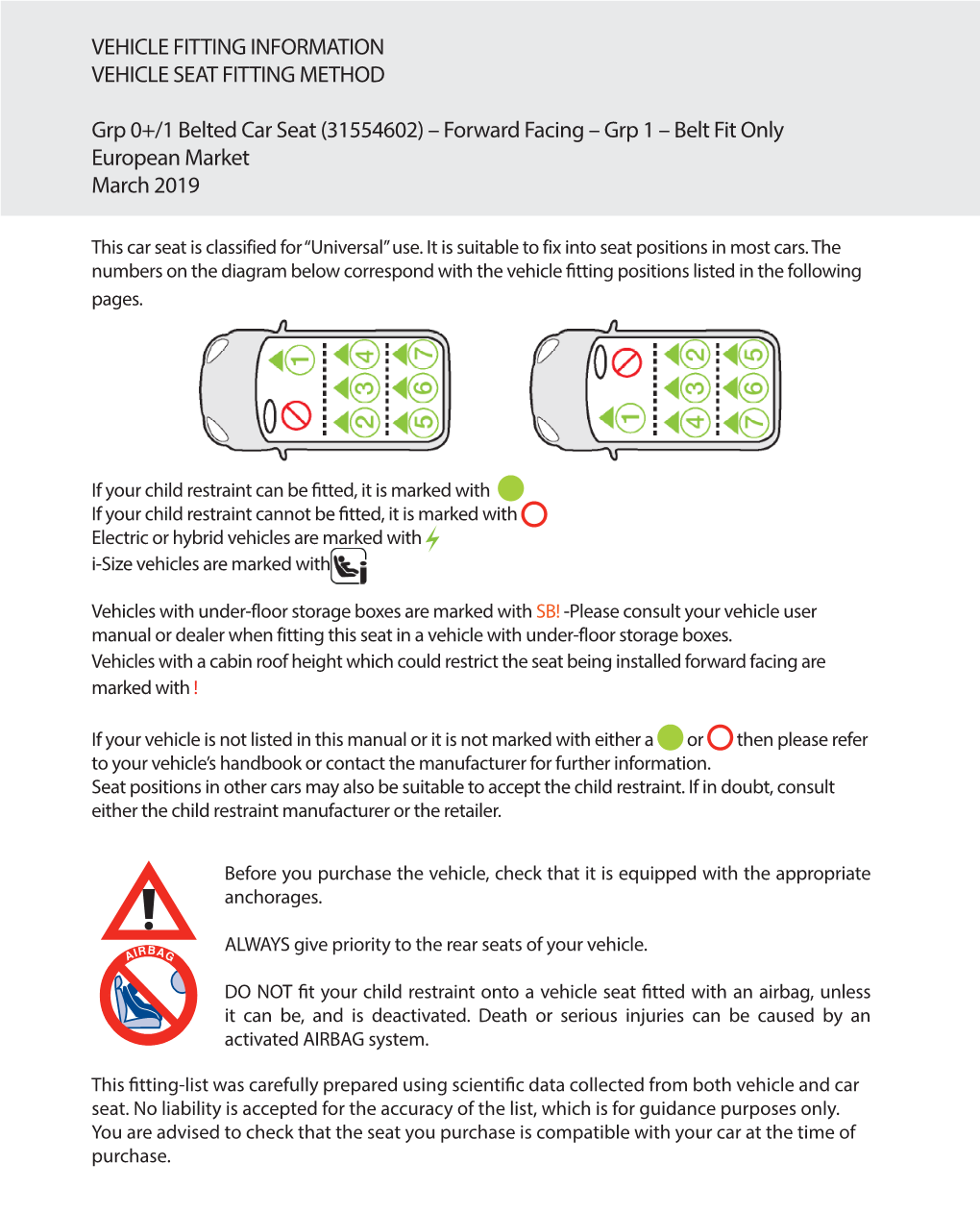 Vehicle Fitting Information Vehicle Seat Fitting Method