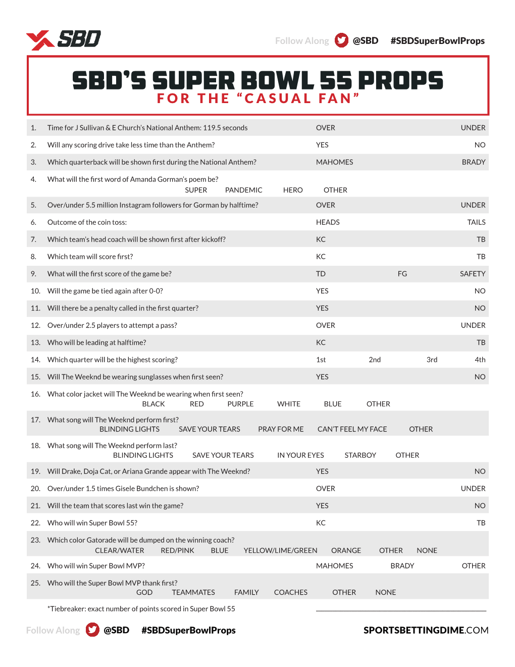 SBD's Super Bowl 55 Props for the 