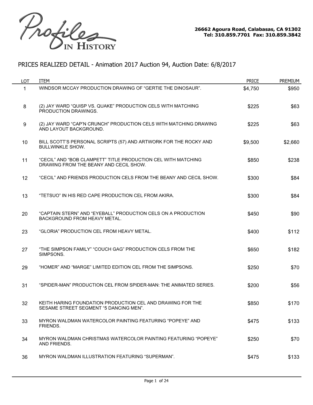 PRICES REALIZED DETAIL - Animation 2017 Auction 94, Auction Date: 6/8/2017