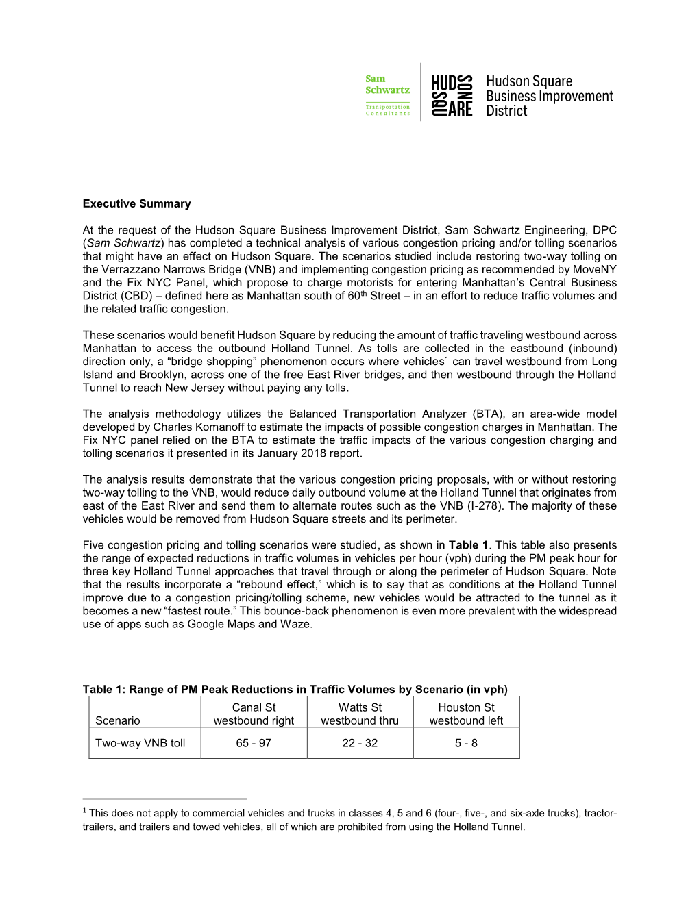 Congestion Pricing & Tolling Schemes