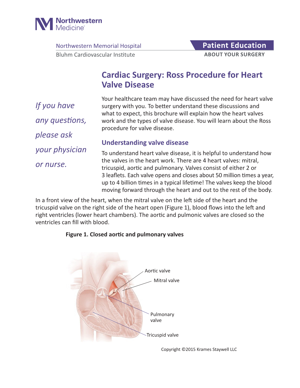 Ross Procedure for Heart Valve Disease Your Healthcare Team May Have Discussed the Need for Heart Valve If You Have Surgery with You