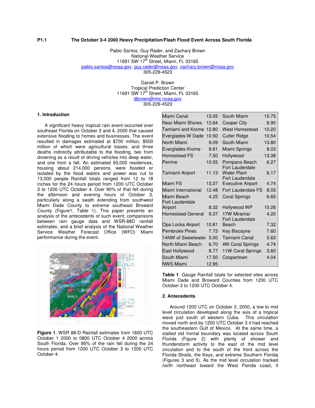 P1.1 the October 3-4 2000 Heavy Precipitation/Flash Flood Event Across South Florida