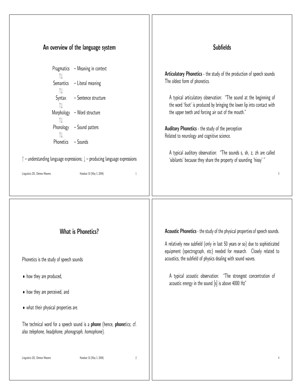 Subfields an Overview of the Language System What Is Phonetics?