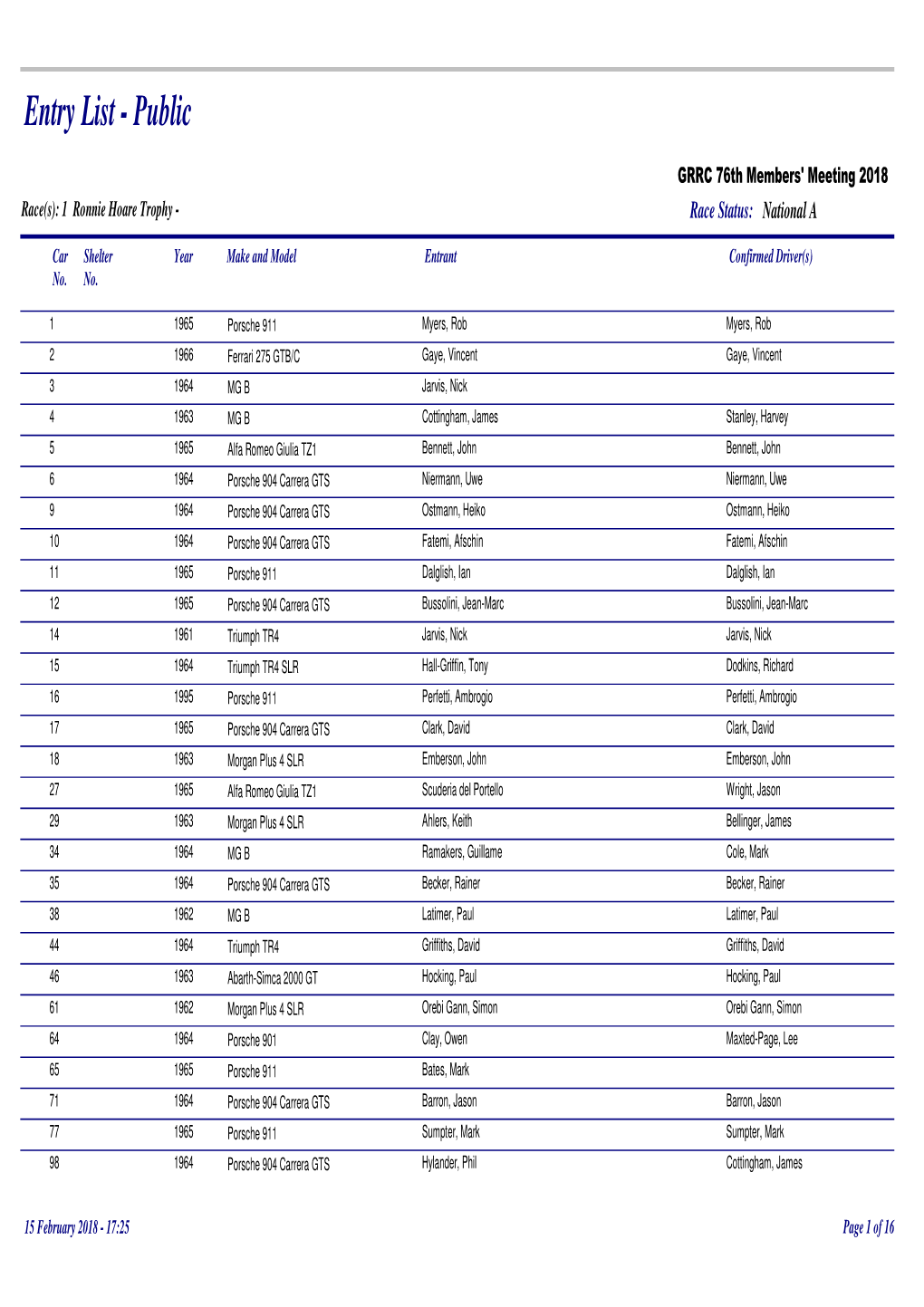 REV Entry List