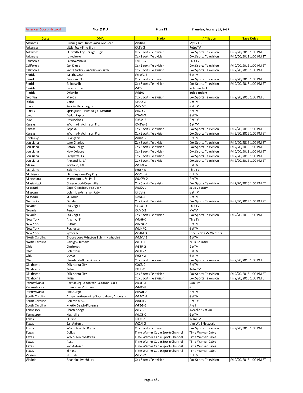 American Sports Network Rice @ FIU 8 Pm ET State DMA Station Affiliation Tape Delay Alabama Birmingham-Tuscaloosa-Anniston WABM