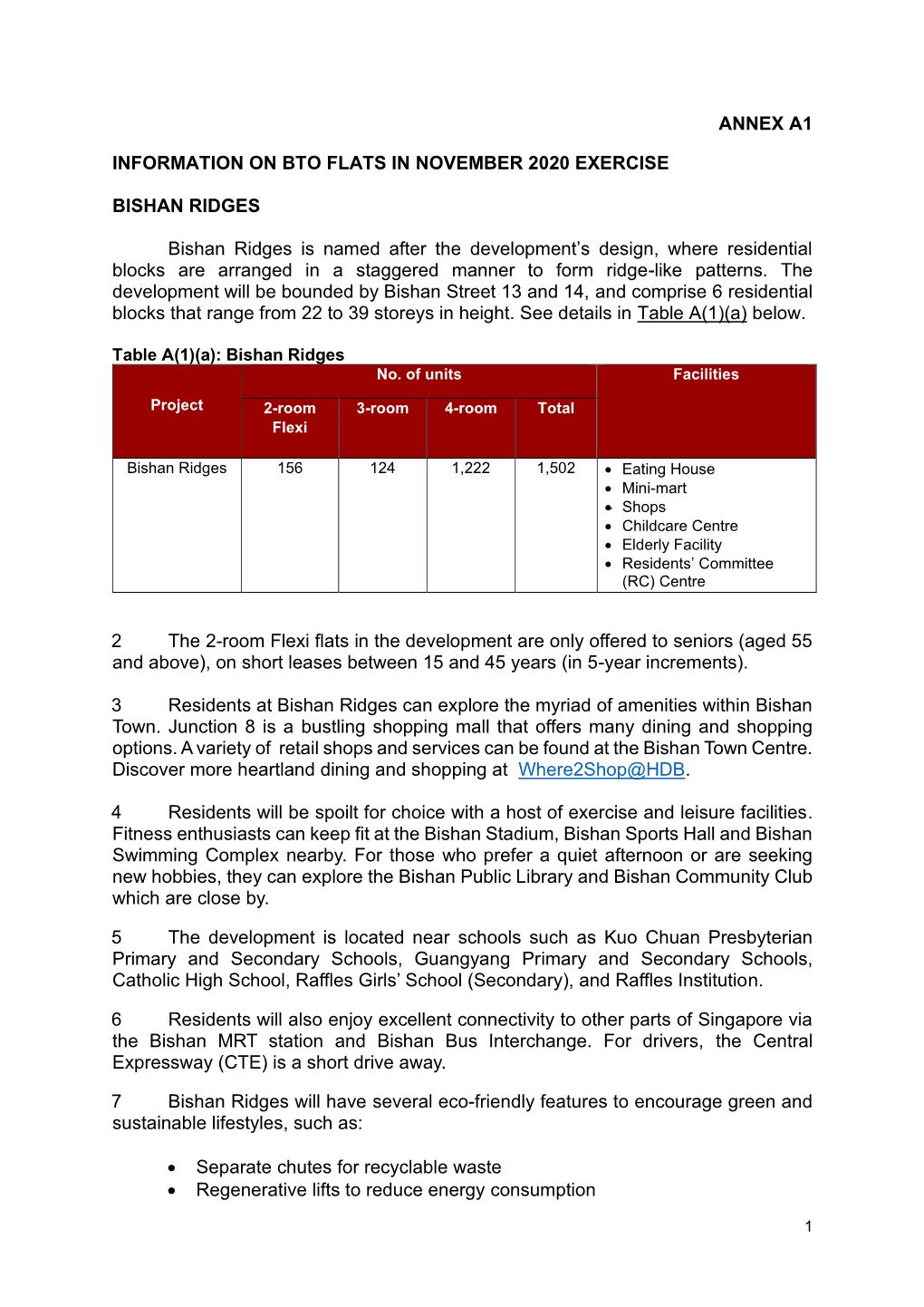 Annex A1 Information on Bto Flats in November 2020