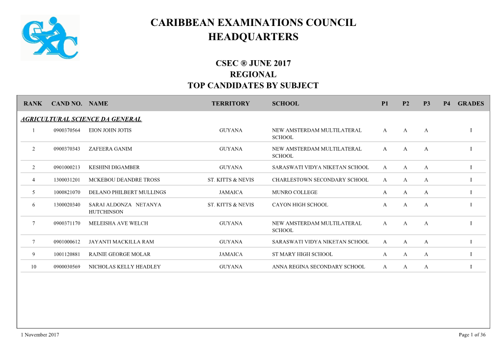 Caribbean Examinations Council Headquarters