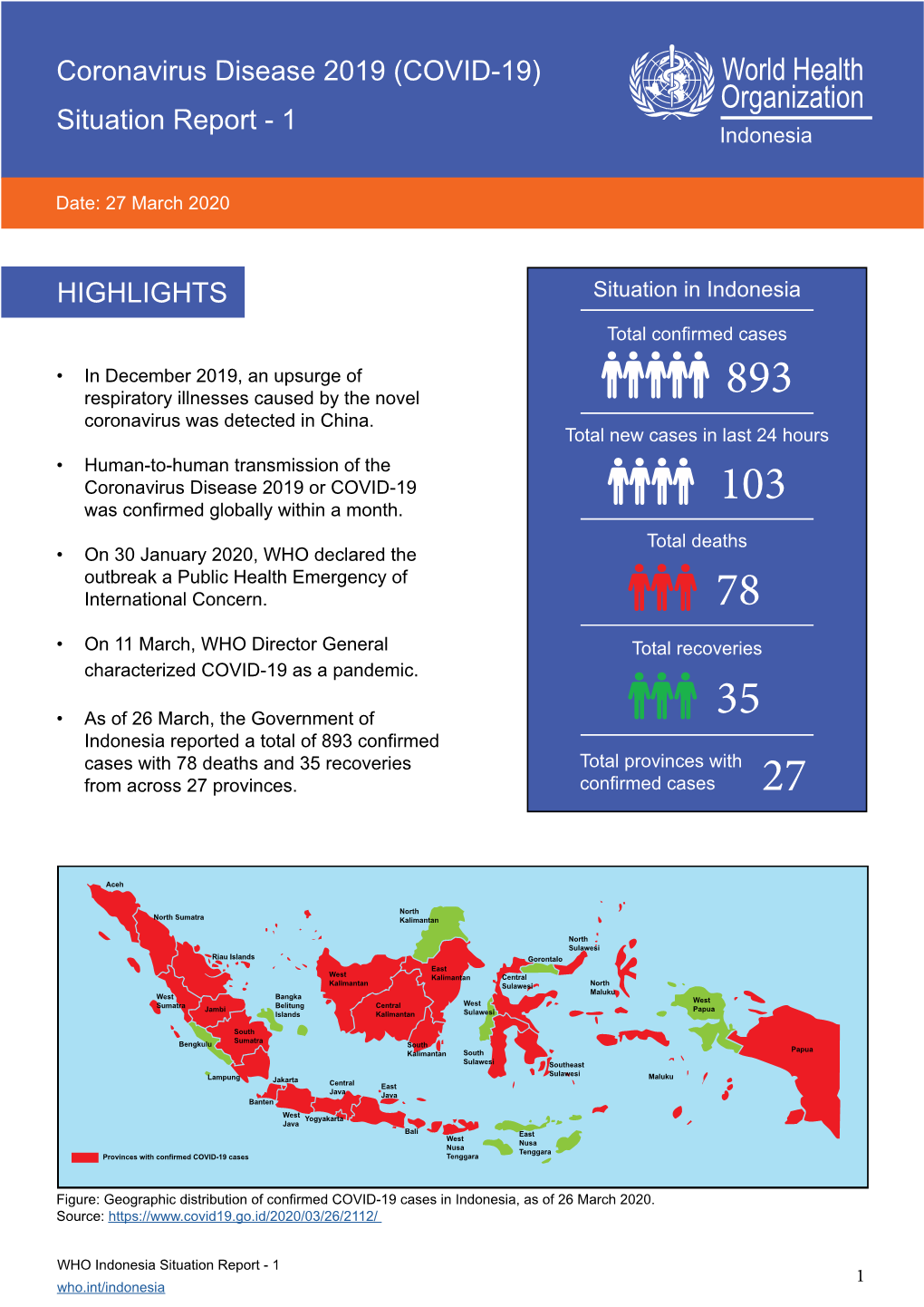 Who-Indonesia-Situation-Report-1.Pdf