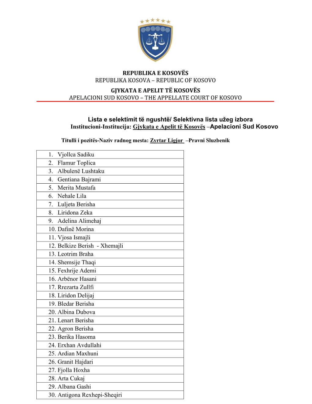 Republika E Kosovës Republika Kosova – Republic of Kosovo Gjykata E Apelit Të Kosovës Apelacioni Sud Kosovo – the Appellate Court of Kosovo