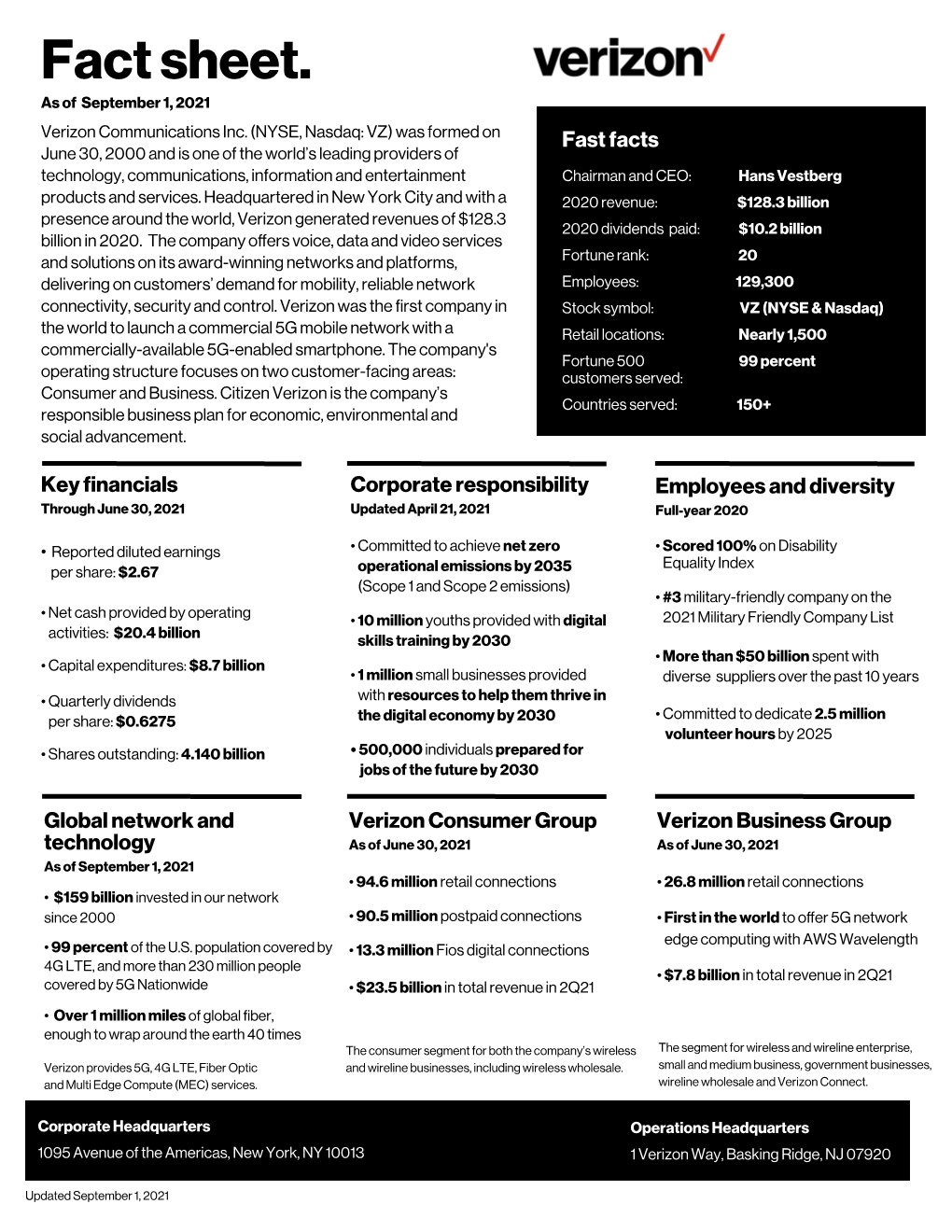 2021 Q2 Verizon Fact Sheet