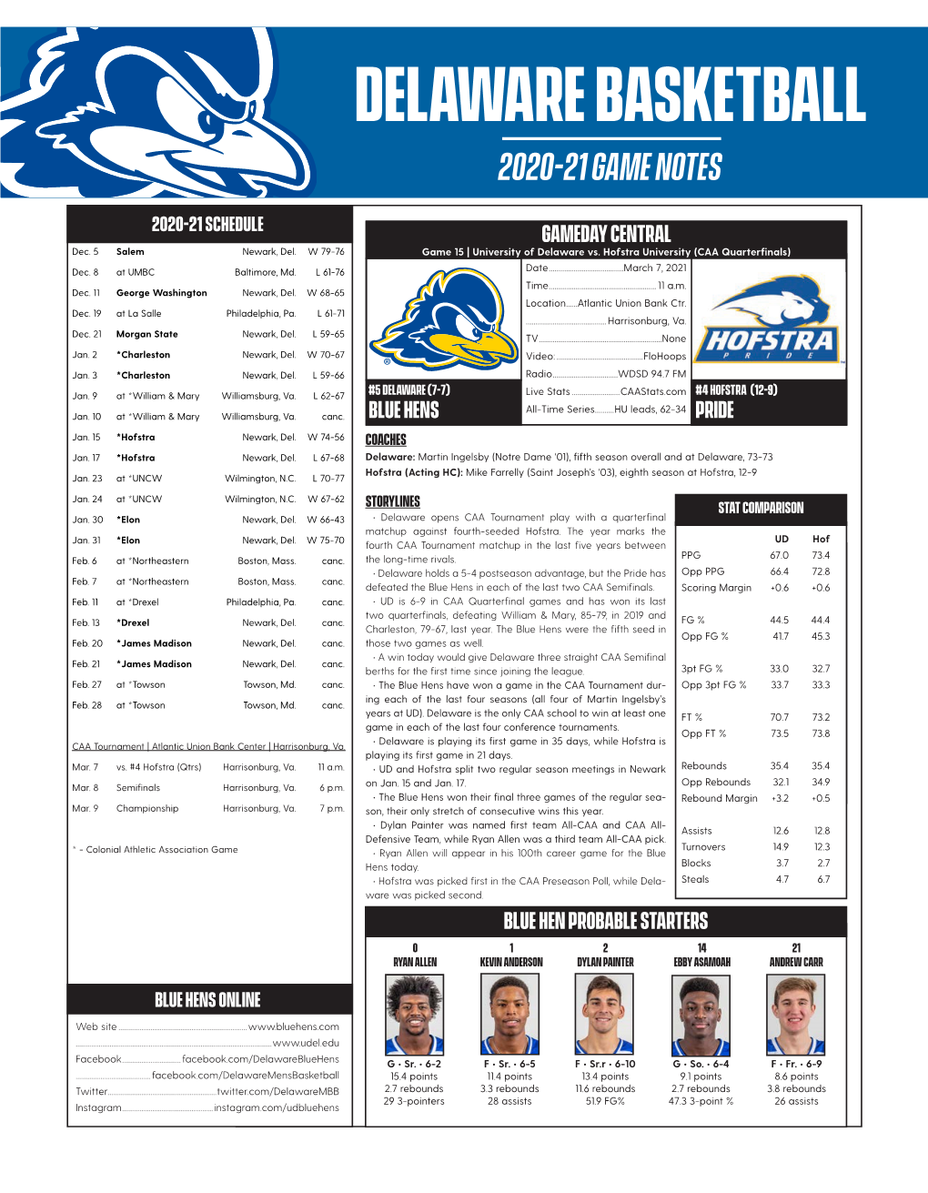 Delaware Basketball 2020-21 Game Notes