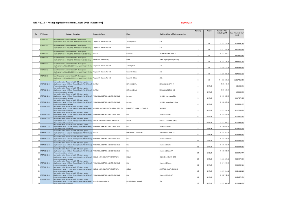 RT57-2016 - Pricing Applicable As from 1 April 2018 (Extension) 17/May/18