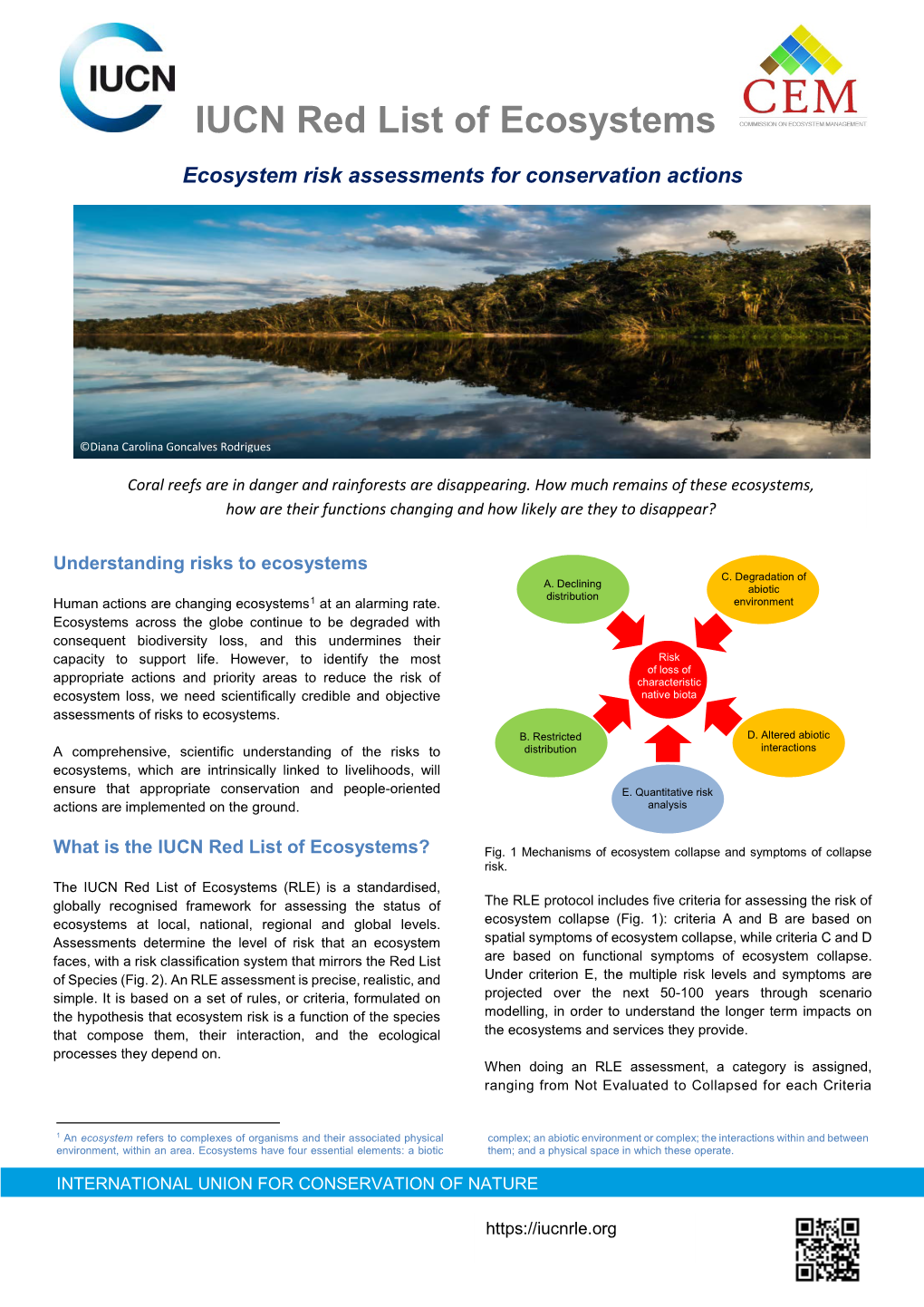 The IUCN Red List of Ecosystems? Fig