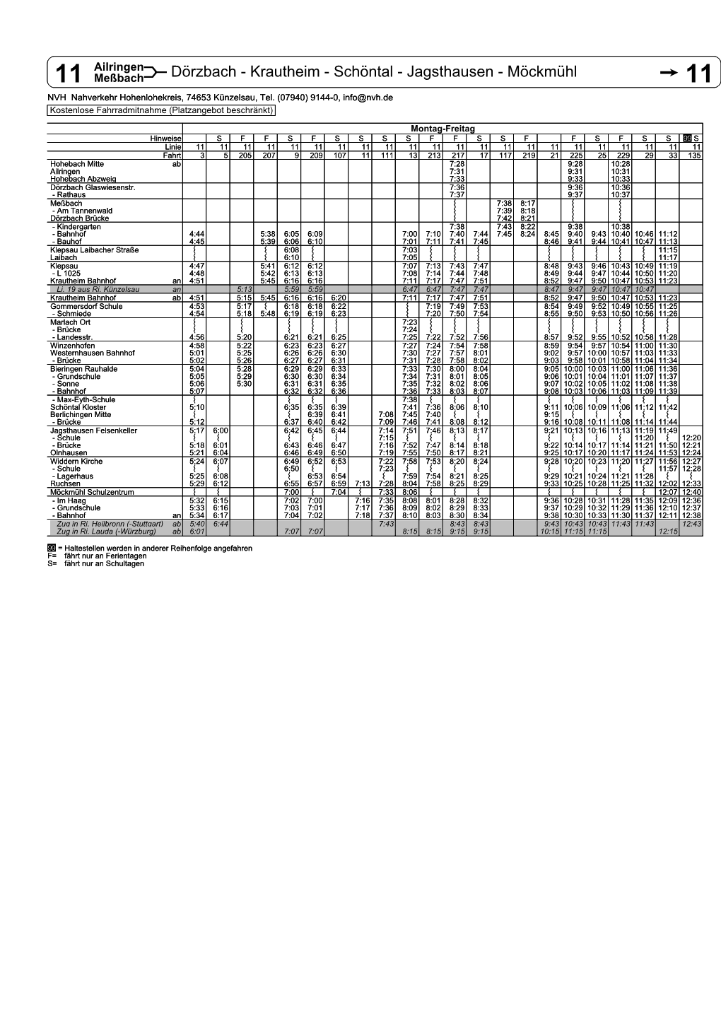 Fahrplan 11, 1