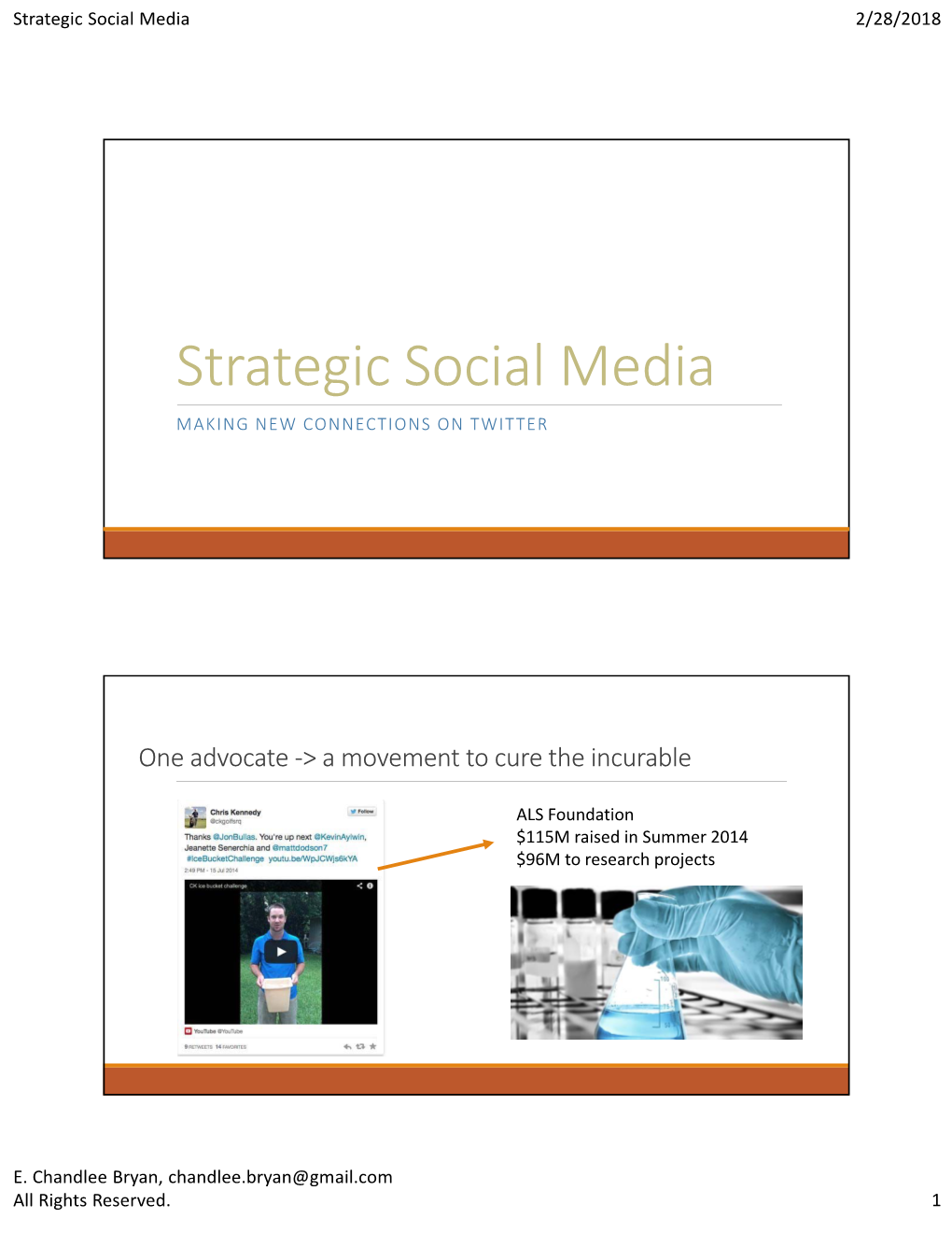 Strategic Social Media 2/28/2018