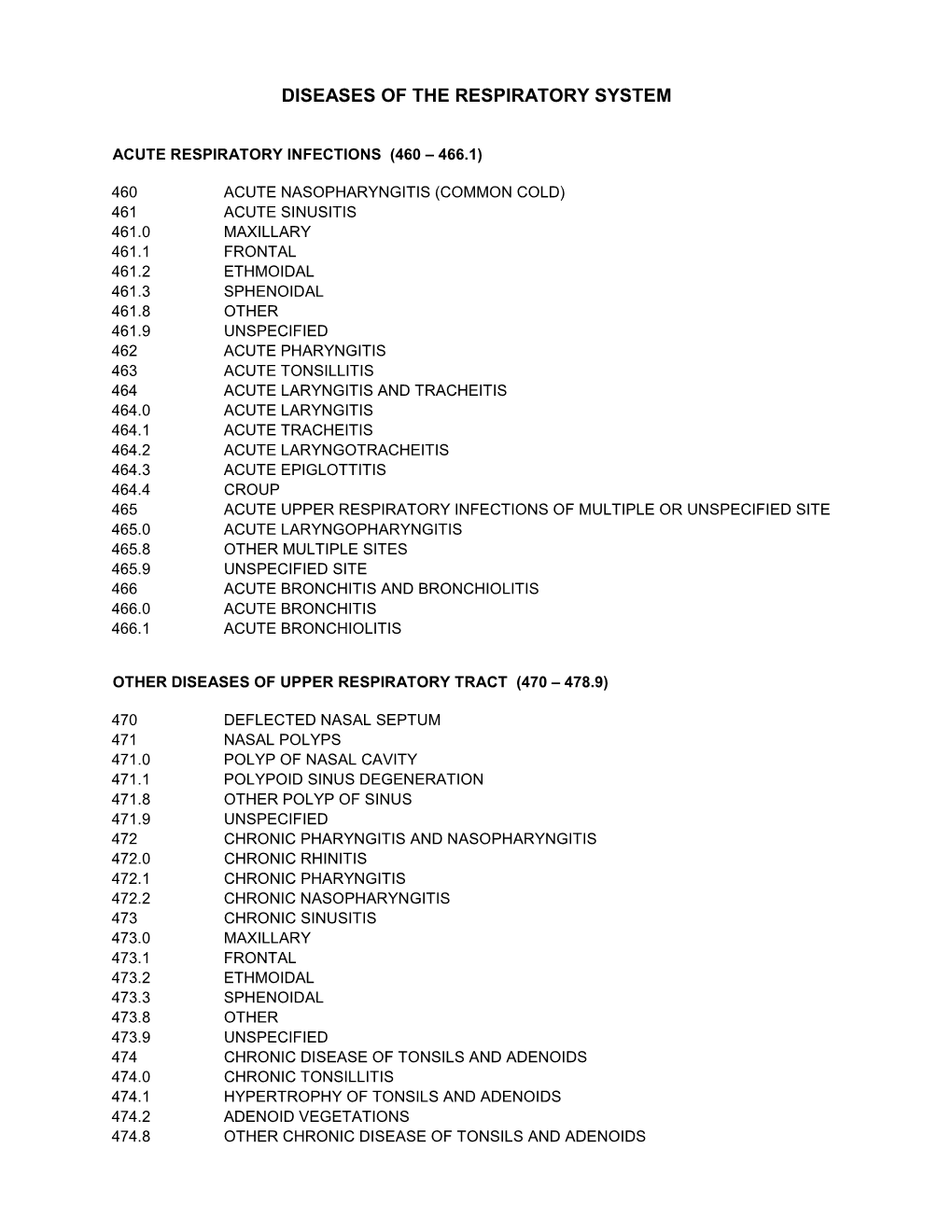 Diagnostic Code Descriptions (ICD9) Respiratory System