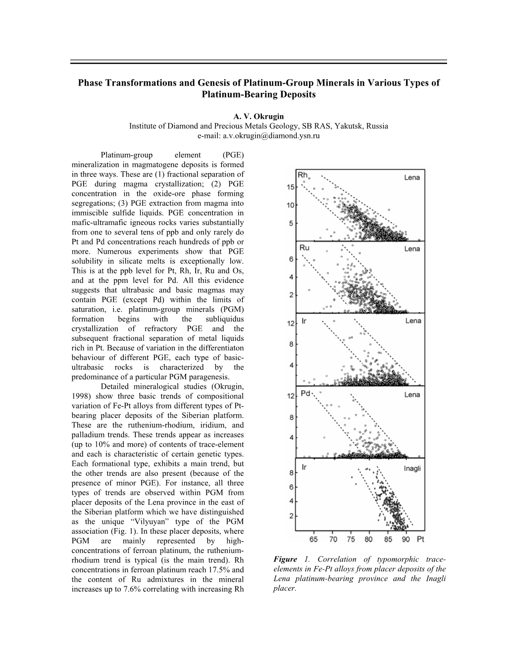 Phase Transformations and Genesis of Platinum-Group Minerals in Various Types of Platinum-Bearing Deposits