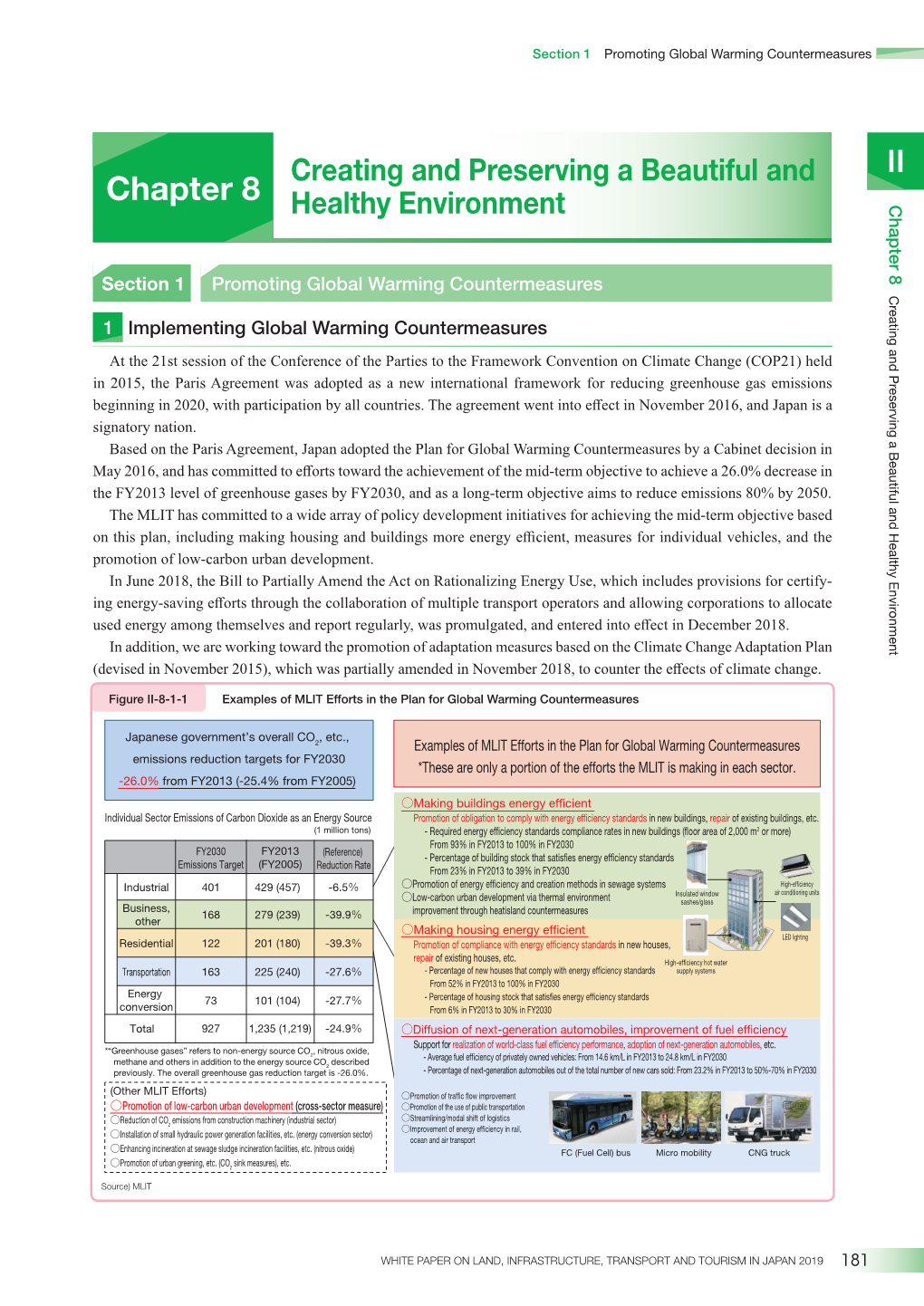 Chapter 8. Creating and Preserving a Beautiful and Healthy Environment