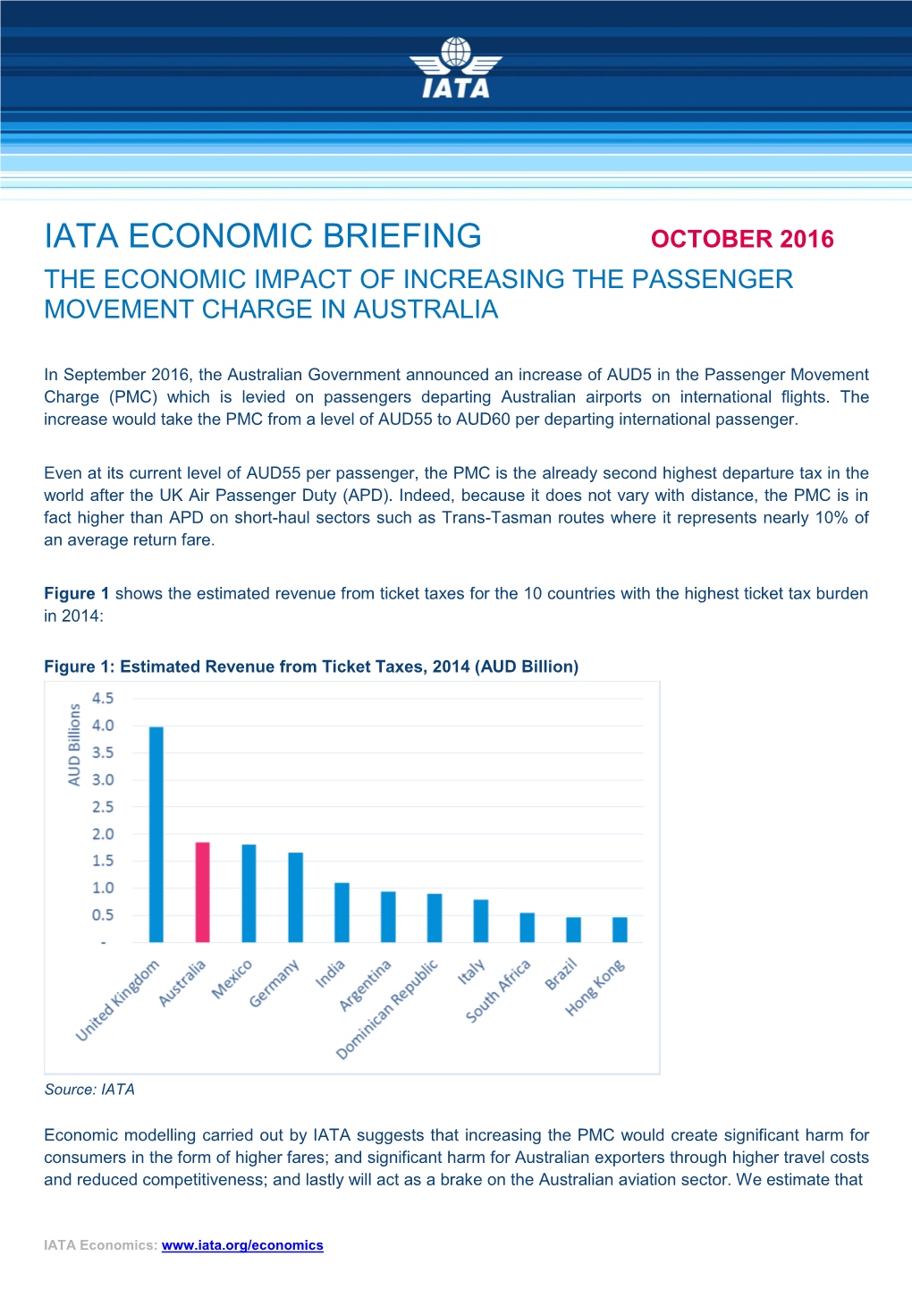 The Economic Impact of Increasing the Passenger Movement Charge in Australia