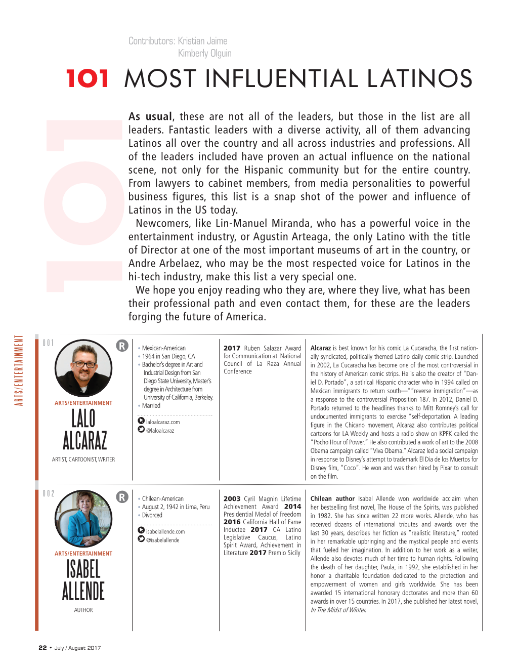 1O1 Most Influential Latinos