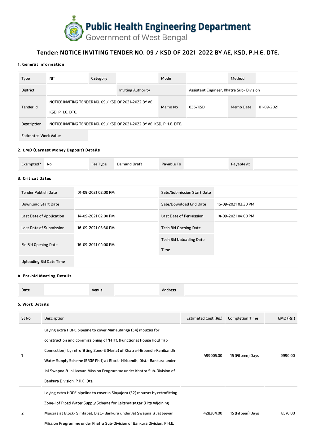 Notice Inviting Tender No. 09 / Ksd of 2021-2022 by Ae, Ksd, P.H.E