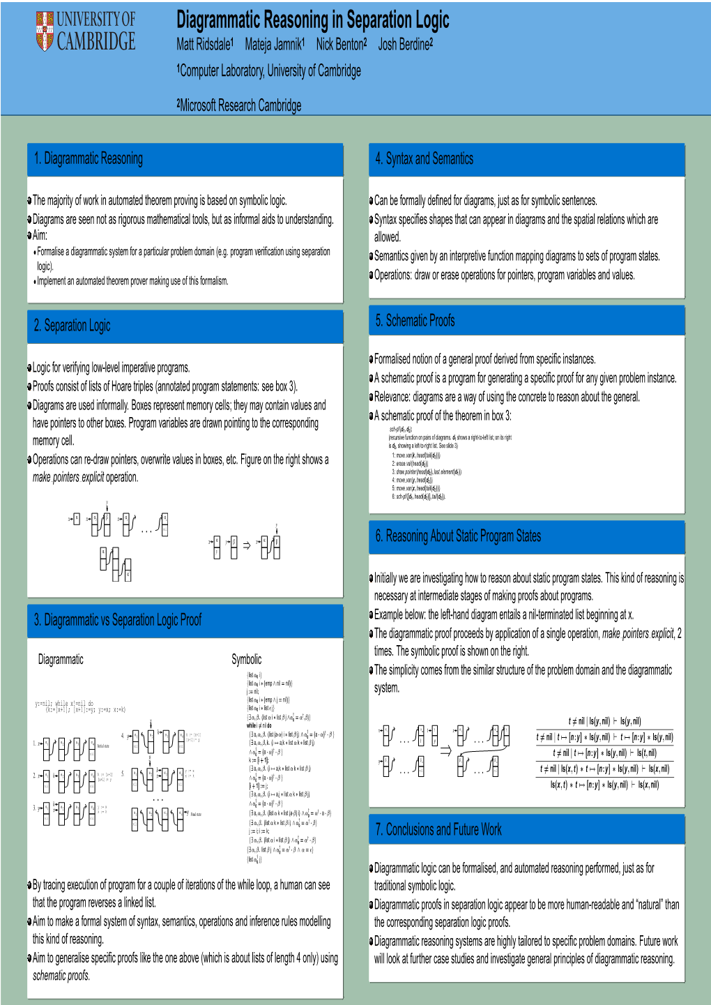 Diagrammatic Reasoning in Separation Logic Matt Ridsdale1 Mateja Jamnik1 Nick Benton2 Josh Berdine2 1Computer Laboratory, University of Cambridge