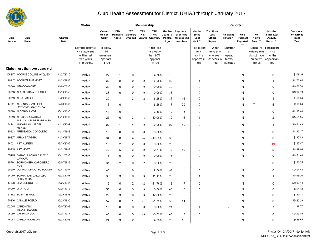 District 108IA3.Pdf