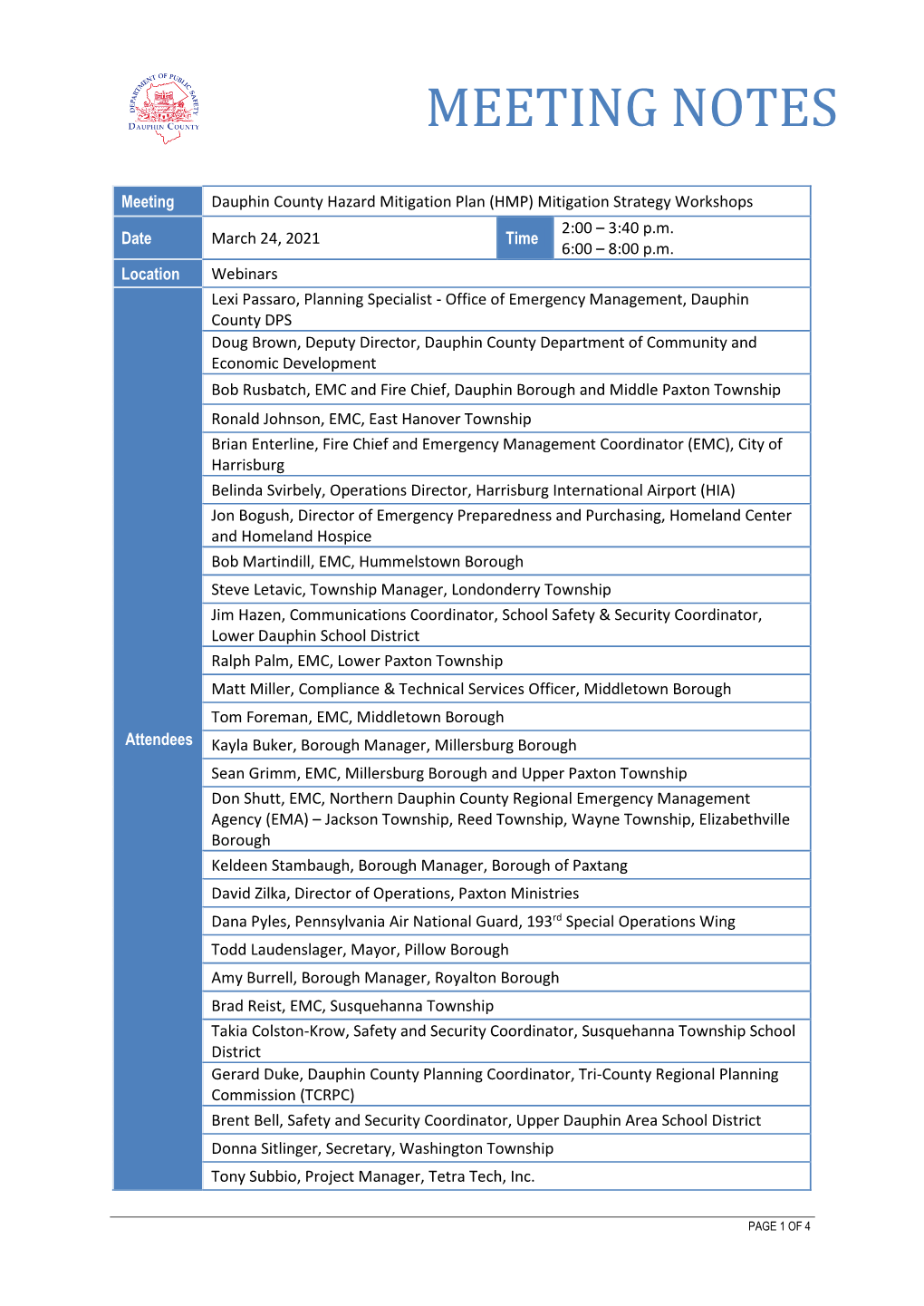 Mitigation Strategy Workshops Materials