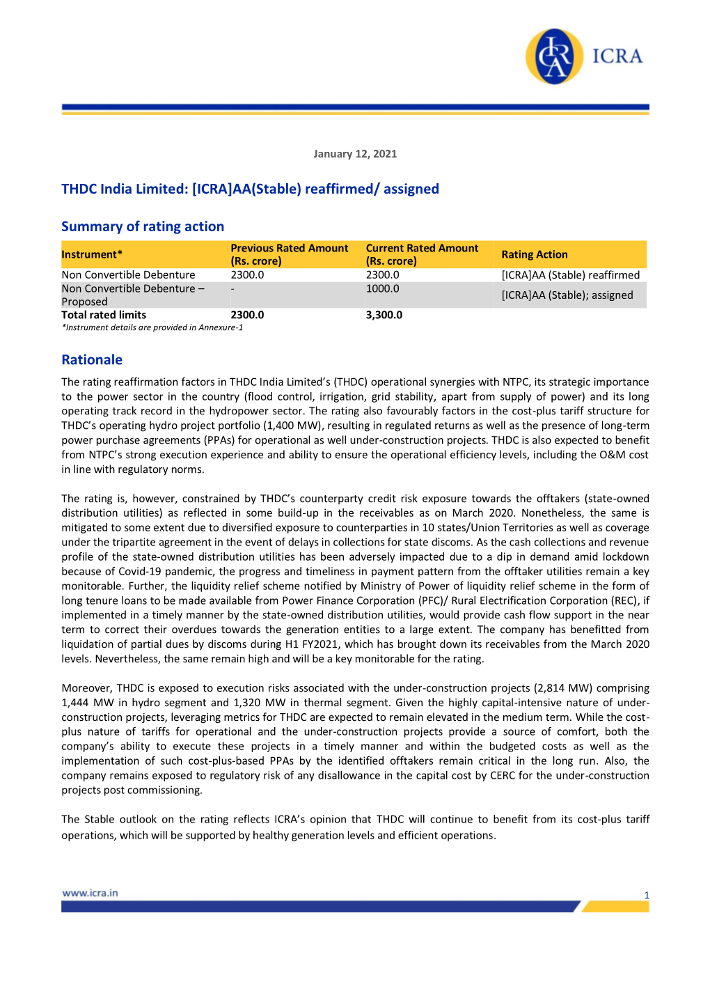 THDC India Limited: [ICRA]AA(Stable) Reaffirmed/ Assigned