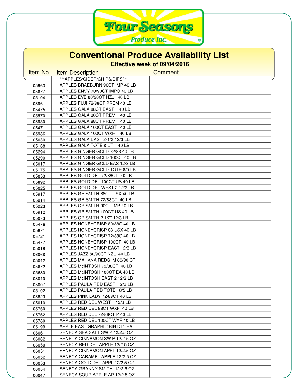 Conventional Produce Availability List